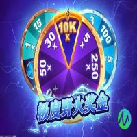 游戏运营能力强